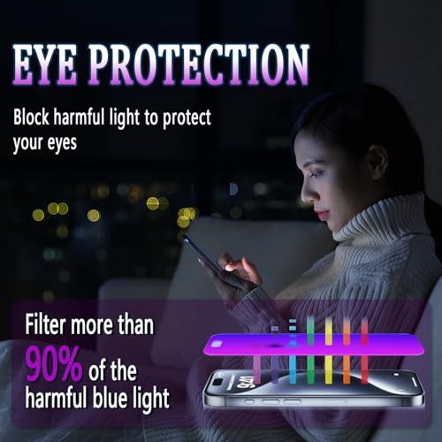 [2 Pack Privacy Screen Protector for iPhone 16, Anti-Blue Light Temered