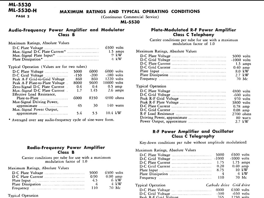 Machlett ML-5530H Power Amplifier Tube AM FM Broadcasting 4kW VTG TRANSMITTING