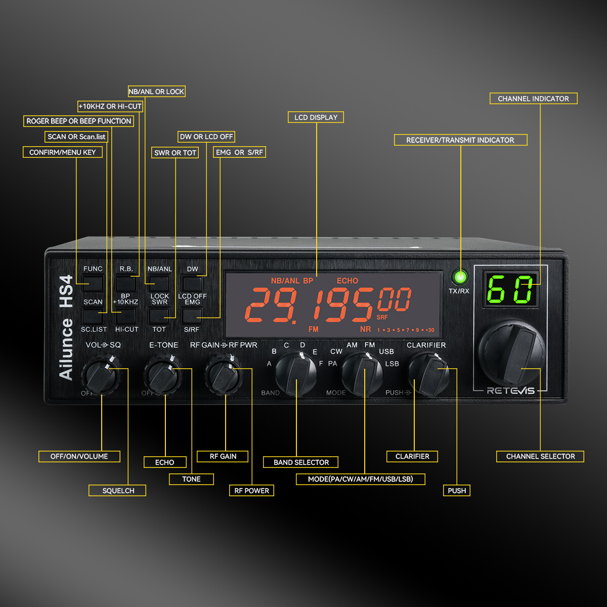 Retevis Ailunce HS4 10 Meter Ham Radio 28.00MHz-29.70MHz PA、CW、AM、FM、USB、LSB