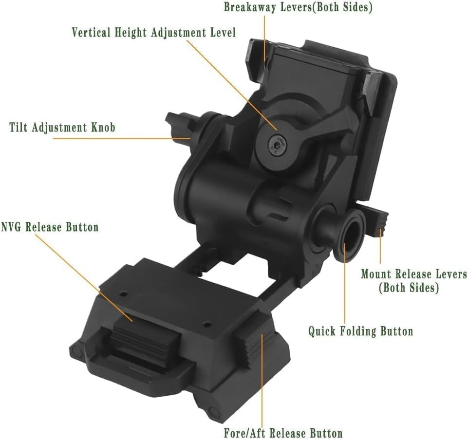 L4g24 NVG Mount for Night Vision Goggles