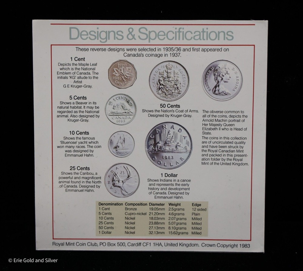 1983 Canada Uncirculated 6-Coin Collection