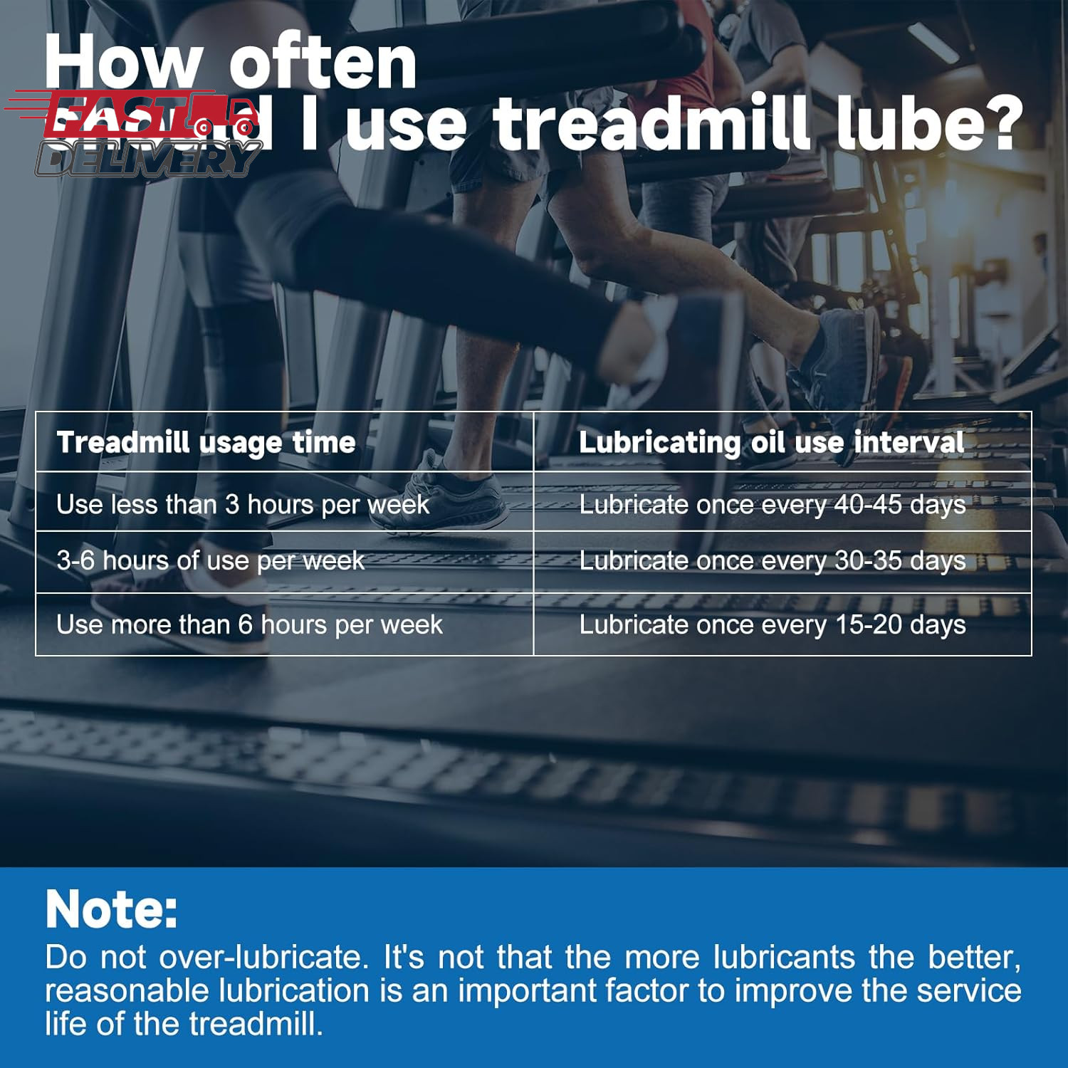 Treadmill Lubricant for Belt, 100% Silicone Treadmill Belt Lubricant, Treadmill