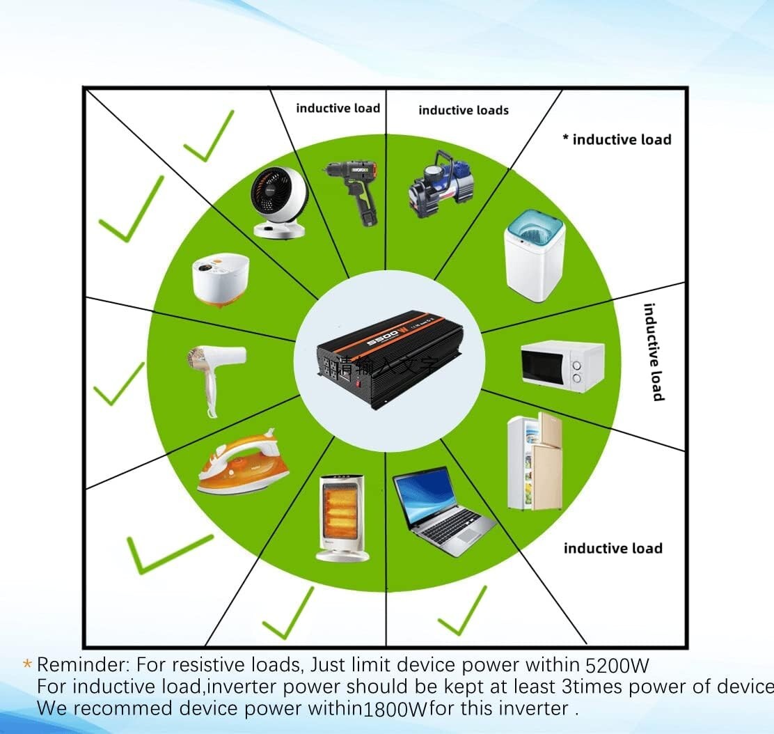 5500W Modified wave car inverter for Truck RV power inverter 12V to 110V/120V