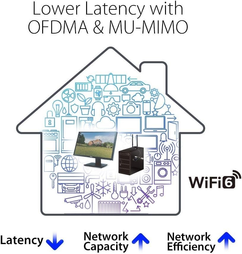 AX3000 WiFi 6 PCIe Adapter - Bluetooth 5.0