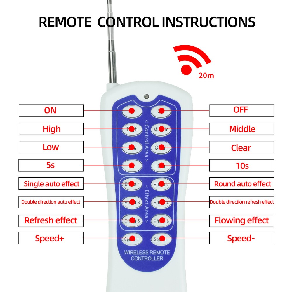 2PCS 750W Cold Spark Machine Stage Effect Firework Machine with Road Case