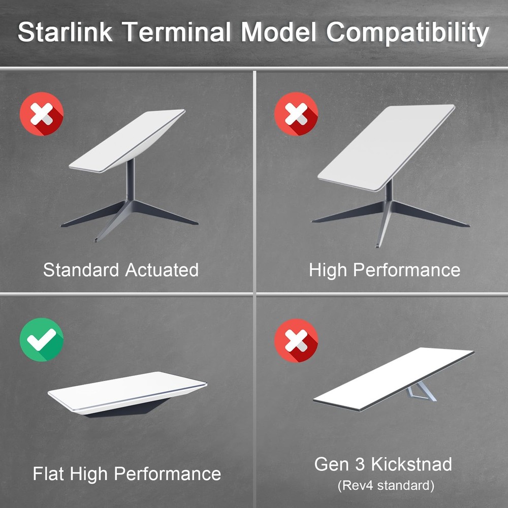 Starlink Flat High Performance Pipe Adapter Mounting Kit for Antenna & Pole