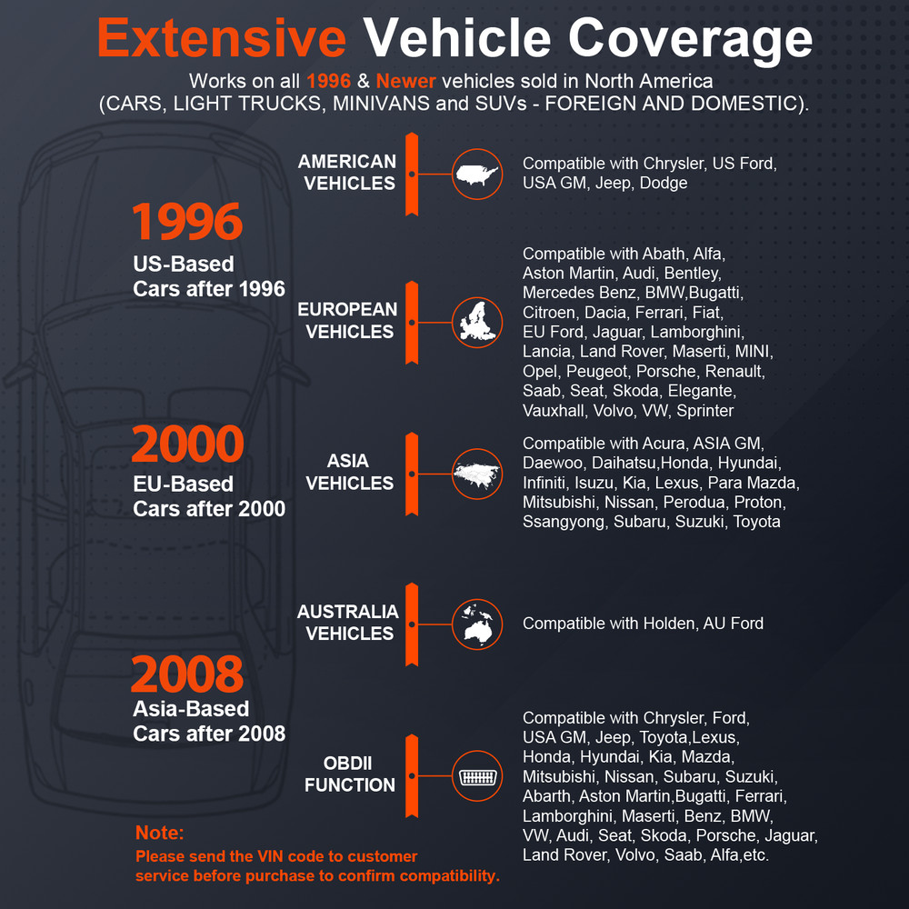 Ancel AD310 Car OBD2 Scanner Code Reader Auto Diagnostic Scan Tool Check Engine