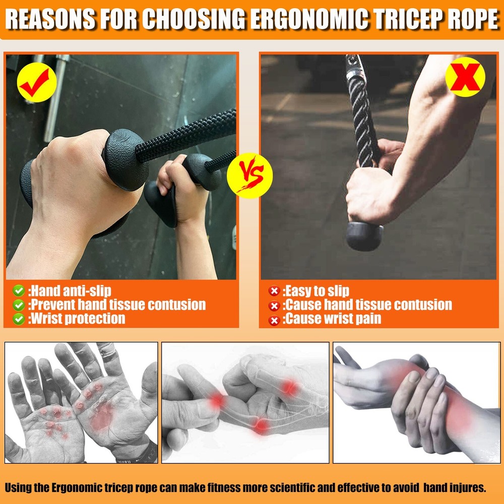 Upgraded 50cm/20" Extra Long Triceps Rope Pulldown Cable Attachments for Gym Bar