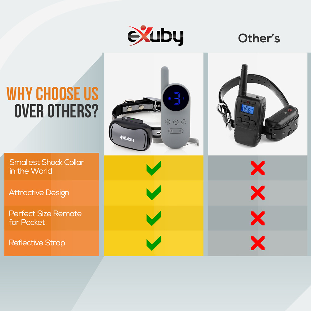 eXuby - Gentle Cat Shock Collar w/Remote & Bell - Designed for Training Cats