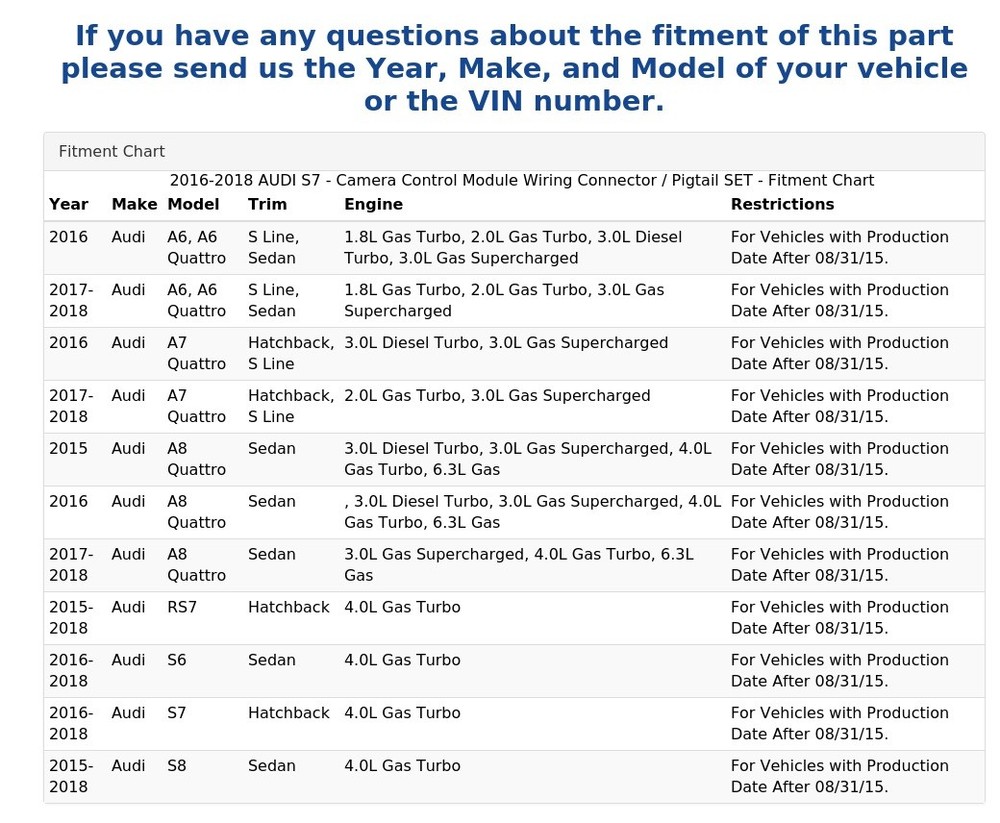 2016-2018 AUDI S7 - Camera Control Module Wiring Connector / Pigtail SET