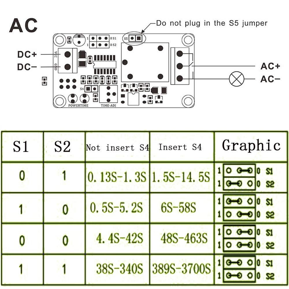 ANMBEST 2PCS DC 12v Delay Relay Switch Turn On Off Module with Time...