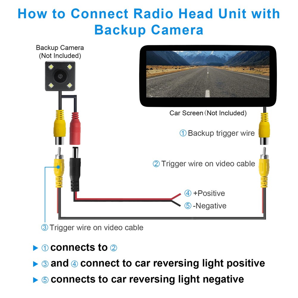 RCA Video Cable Double Shielded for Car Reverse Camera Sturdy Not Easy Cracked