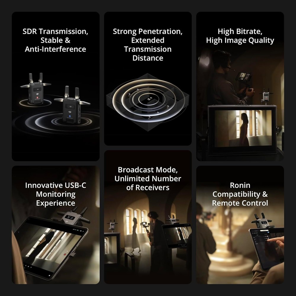 DJI SDR Transmission System Wireless Video Receiver Only Receiver 10000ft 1080P