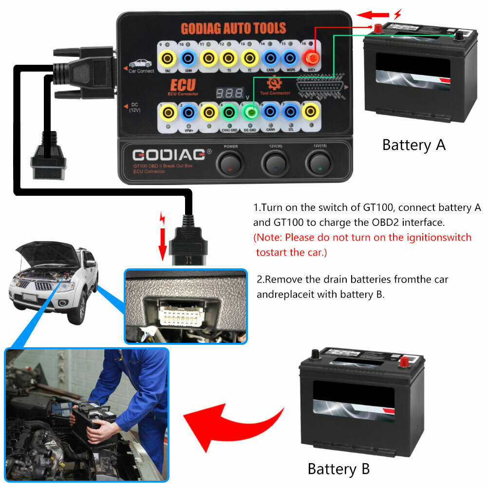 GODIAG GT100 OBDII Breakout Box OBD2 Protocol Detector Connector AUTO TOOL