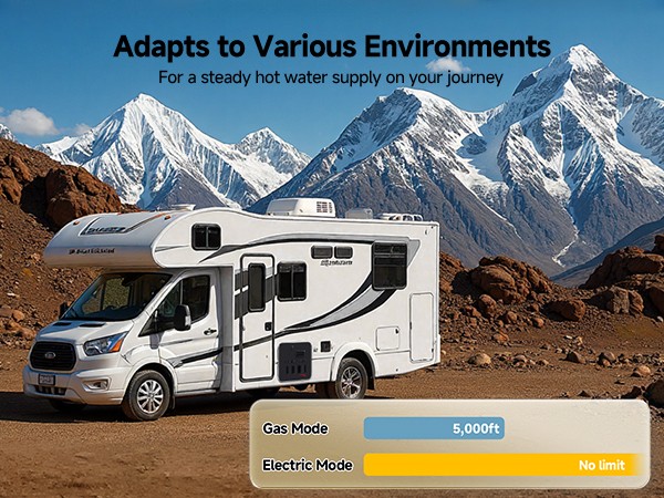 10 Gallon Gas & Electric & Hybrid RV Water Heater Replace Suburban 6/10 Gallon