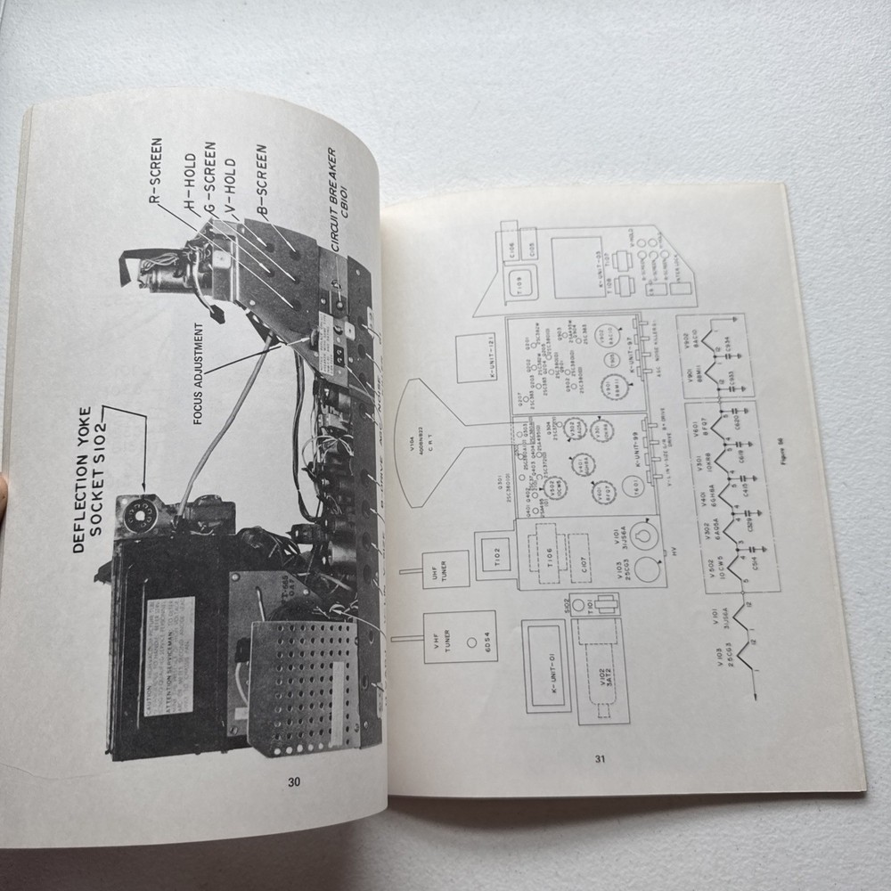 Sharp Television Model CY61-P Service Manual
