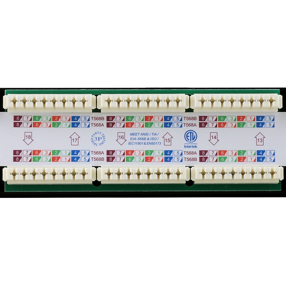 Construct Pro 24-Port Cat5e Rack Mount Patch Panel (19”/1U, RoHS Approved)