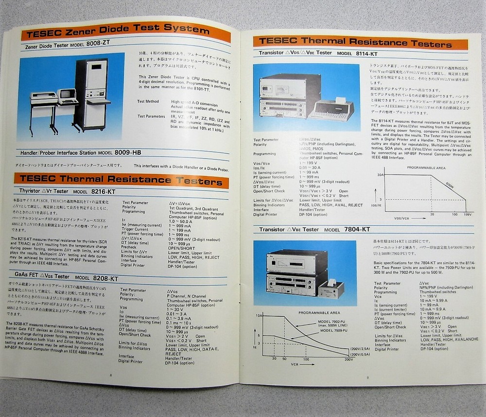 TESEC Corp. Semiconductor Equipment Catalog 1982-83 Edition