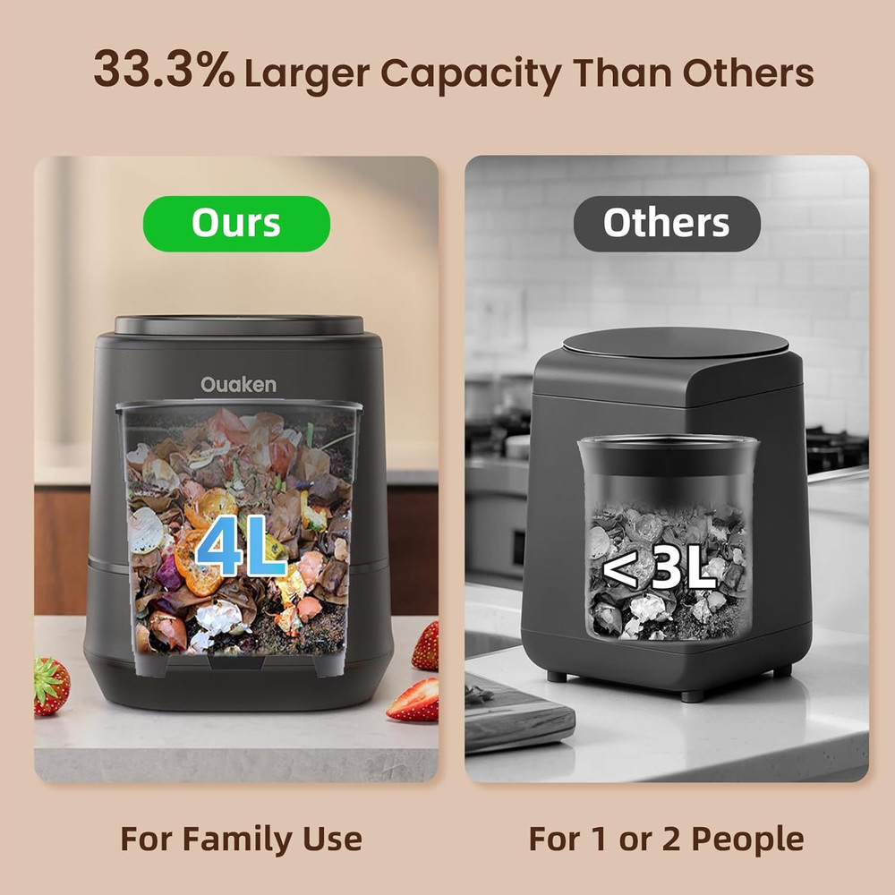 4L Electric Composter for Kitchen, Smart Countertop Compost Bin, Odorless | Low