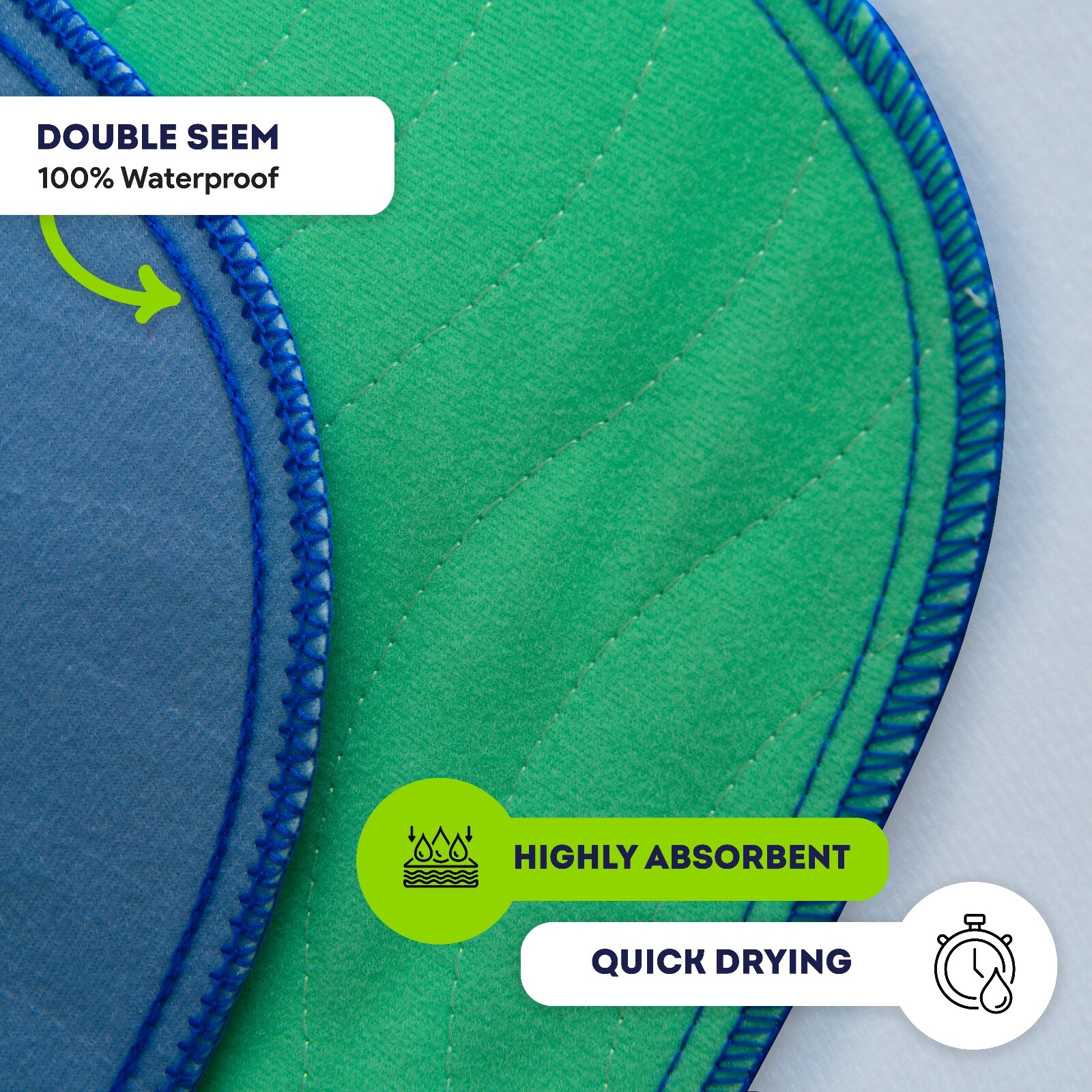 Reusable Underpads Washable Incontinence Waterproof bed pet pads 34"x36" chux