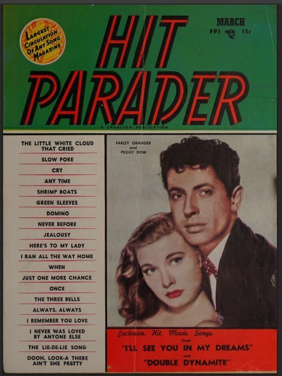 HIT PARADER MAGAZINE 530 Classic Issue Collection PDF Format On USB ThumbDrive