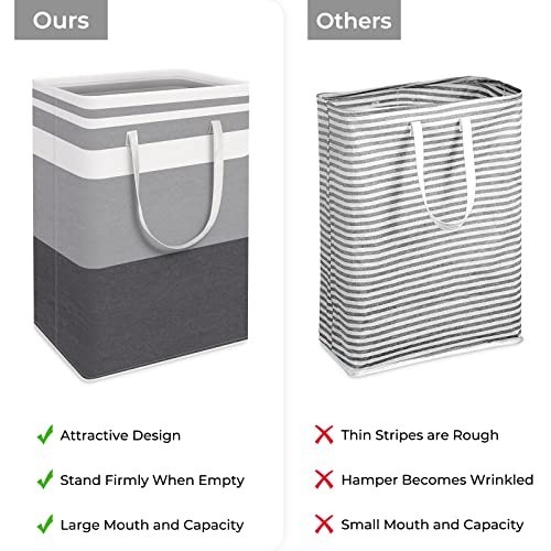 2 Pack Large Waterproof Laundry Baskets, Freestanding Collapsible Hampers, 75L