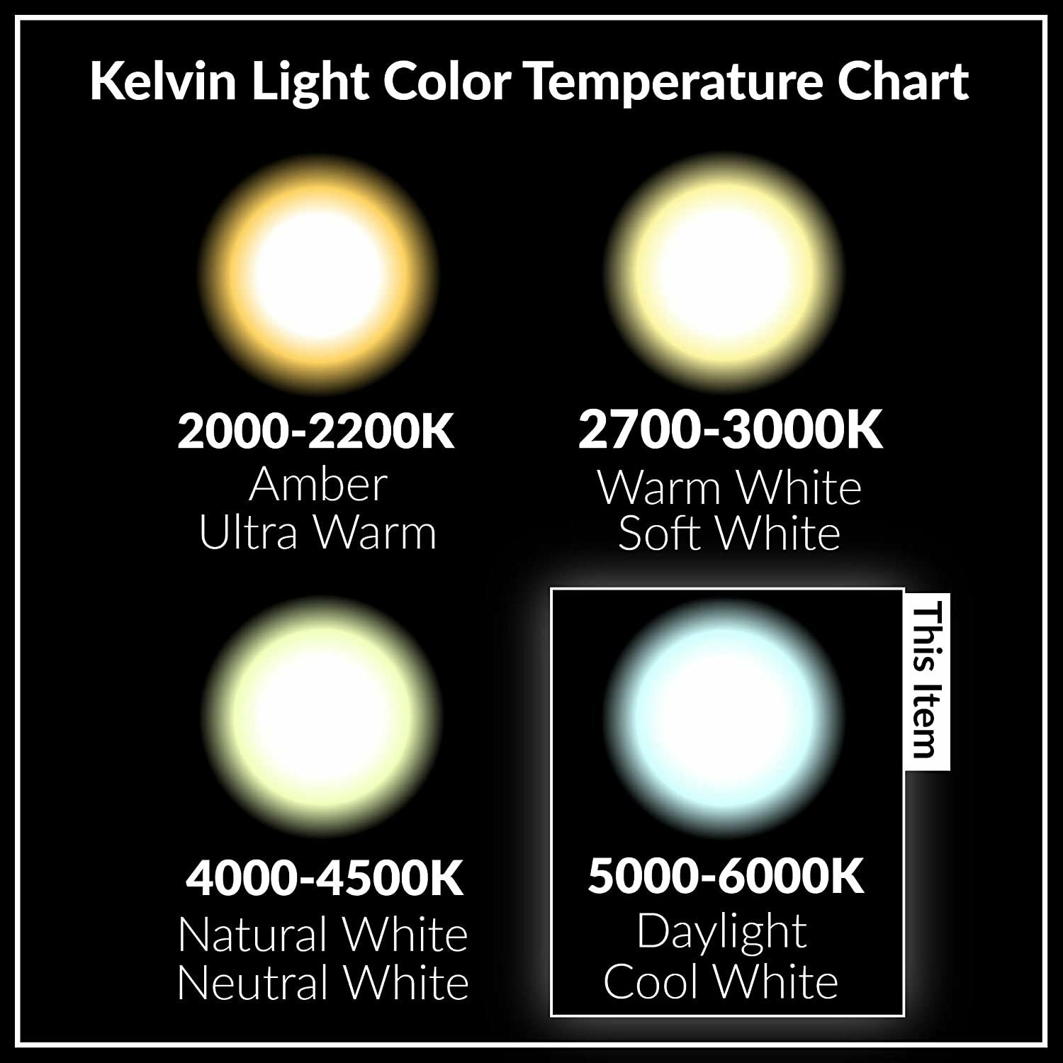 [6 Pack] LED Candelabra B11 C37 Bulbs 7W 60W Replacement 120V E12 5000K Daylight