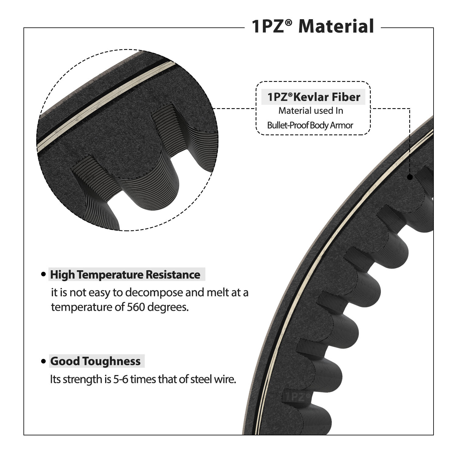 3x Drive Belt For Coleman KT196 Go Kart Buggy 4 Wheelers 196cc Comet Mini Bike