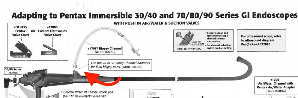 Pentax Endoscope 17017 Biopsy Channel Adapter
