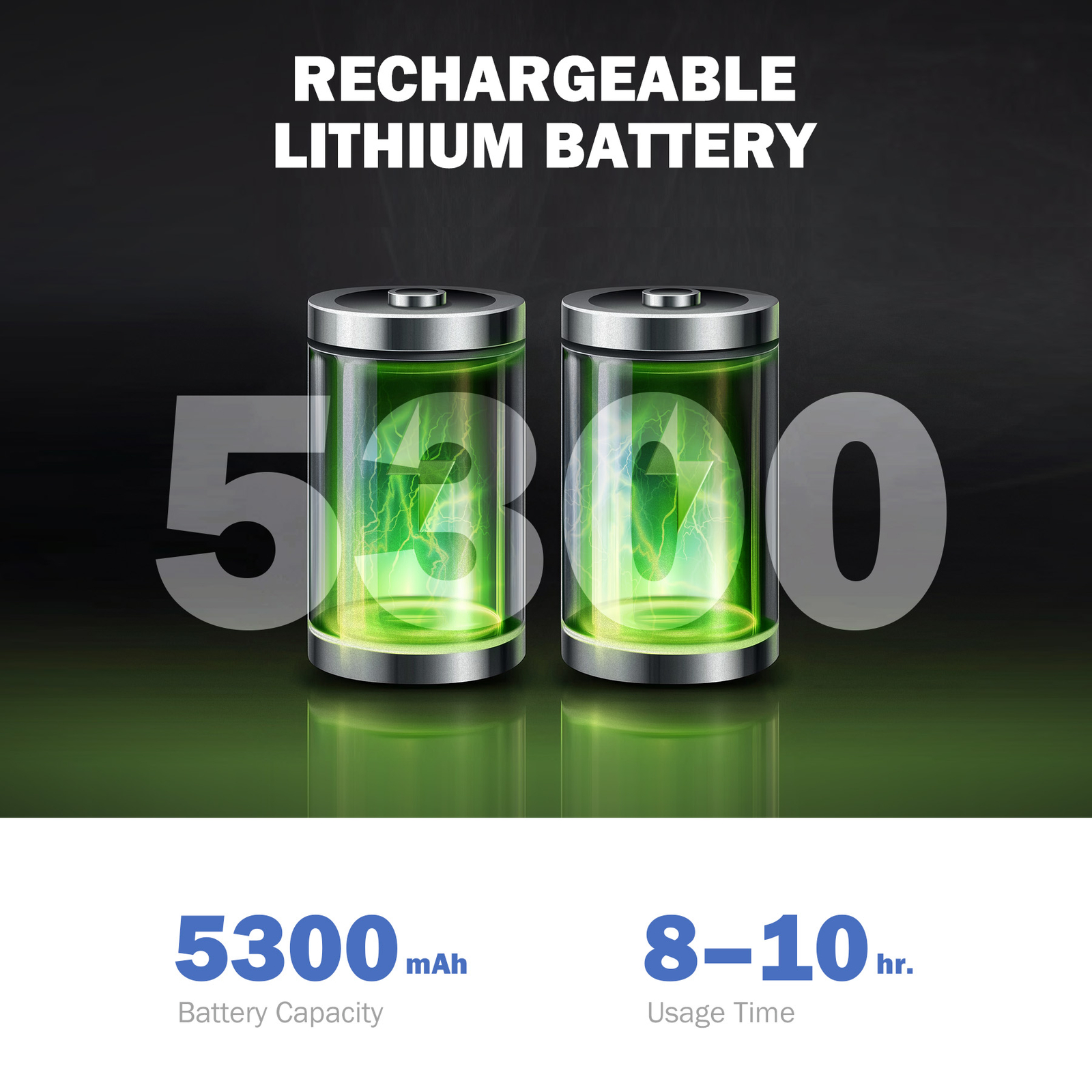 Zelcan Pipe Inspection Camera 98FT/30M Sewer Camera Video Endoscope 4.3" Monitor