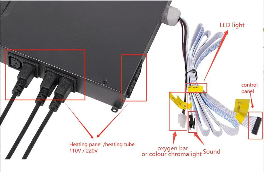 Premium Infrared Sauna Control Box & Digital Panel, 220V, 149℉ Temp Probe