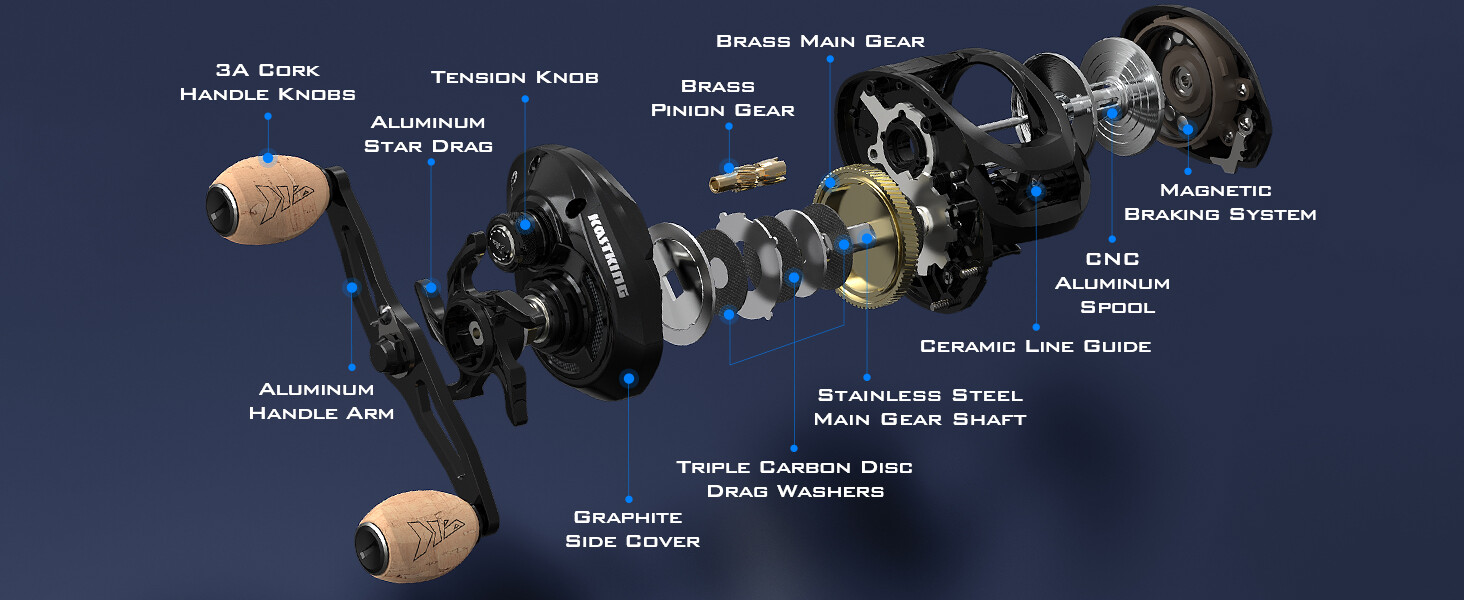 KastKing Megatron 200 Baitcasting Reel High Line Capacity 6.4:1 Fishing Reel-New