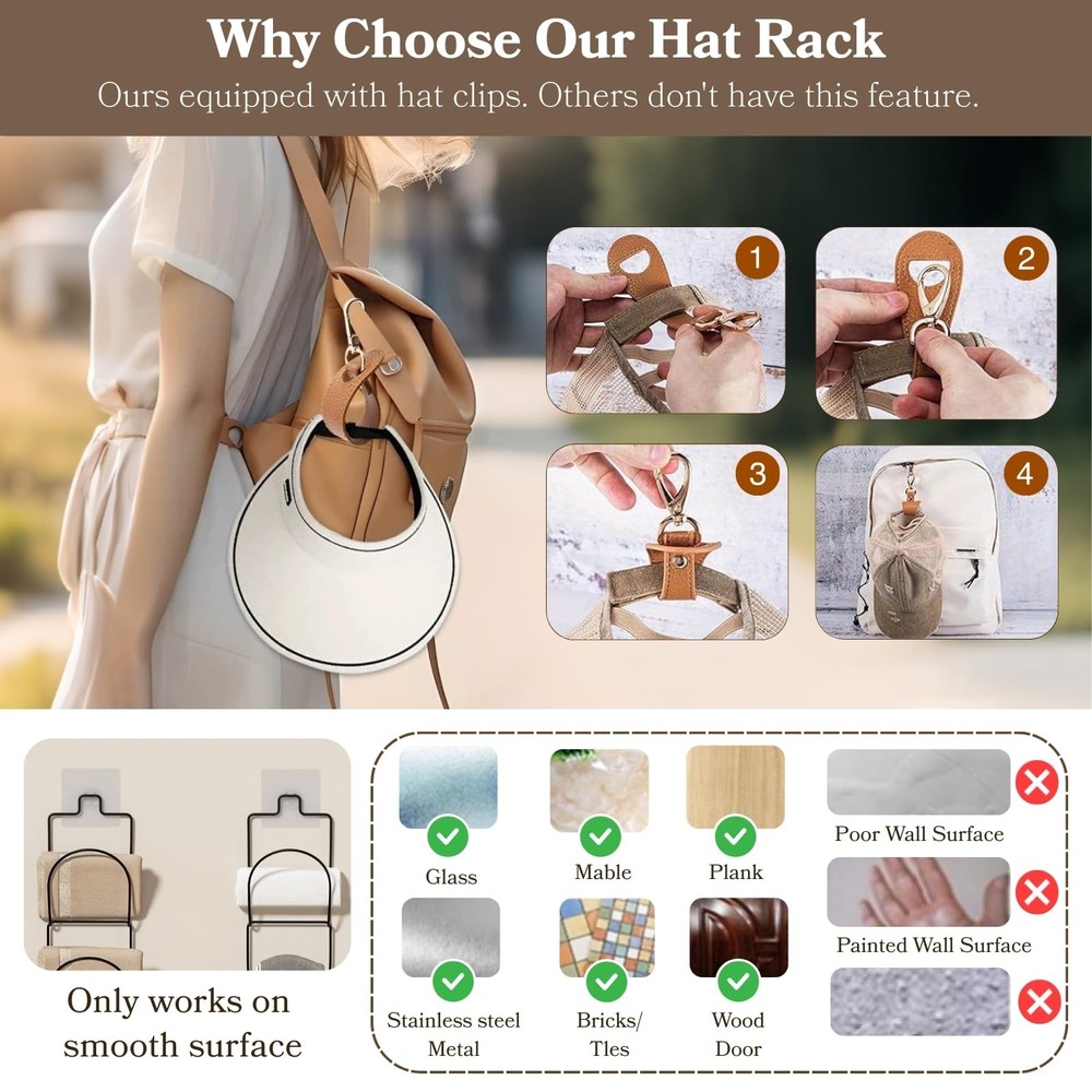 18 Pack Over The Door Hat Organizer for baseball caps | Multi-Functional Base...