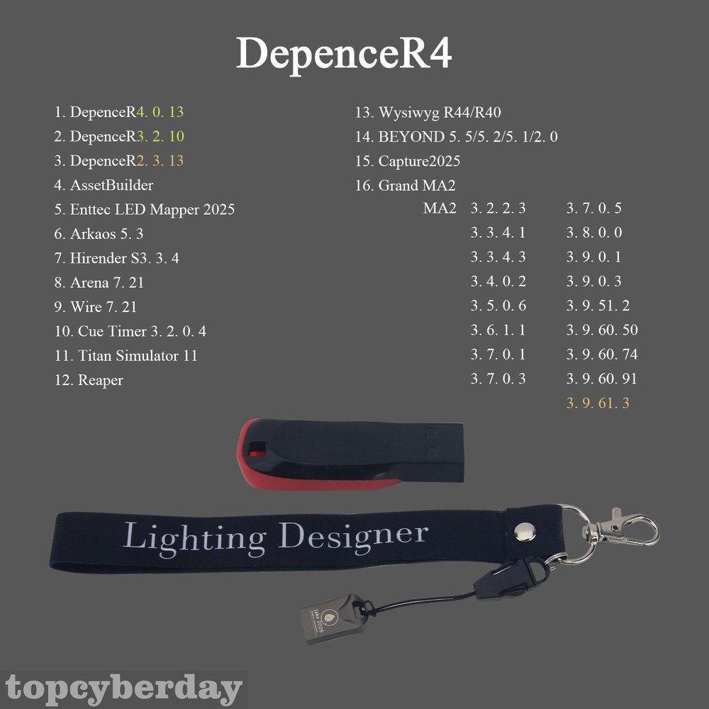 2025 Symphony Version Software DMX512 Lighting Controller DJ Stage USB Dongle