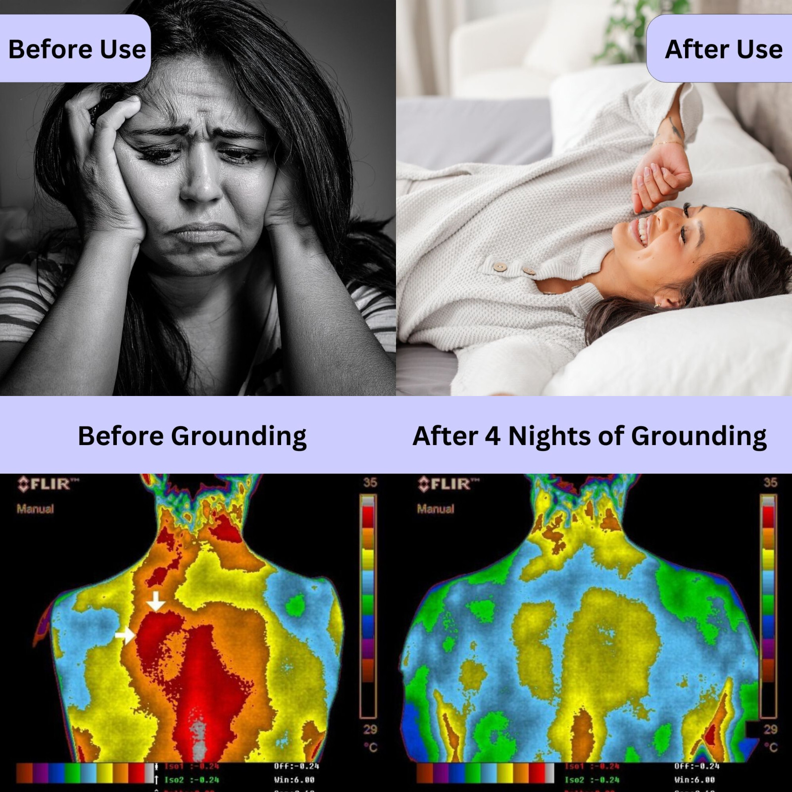 Fitted Grounding Sheets, 20% Silver Fiber, Certified Organic Cotton, MADE IN USA