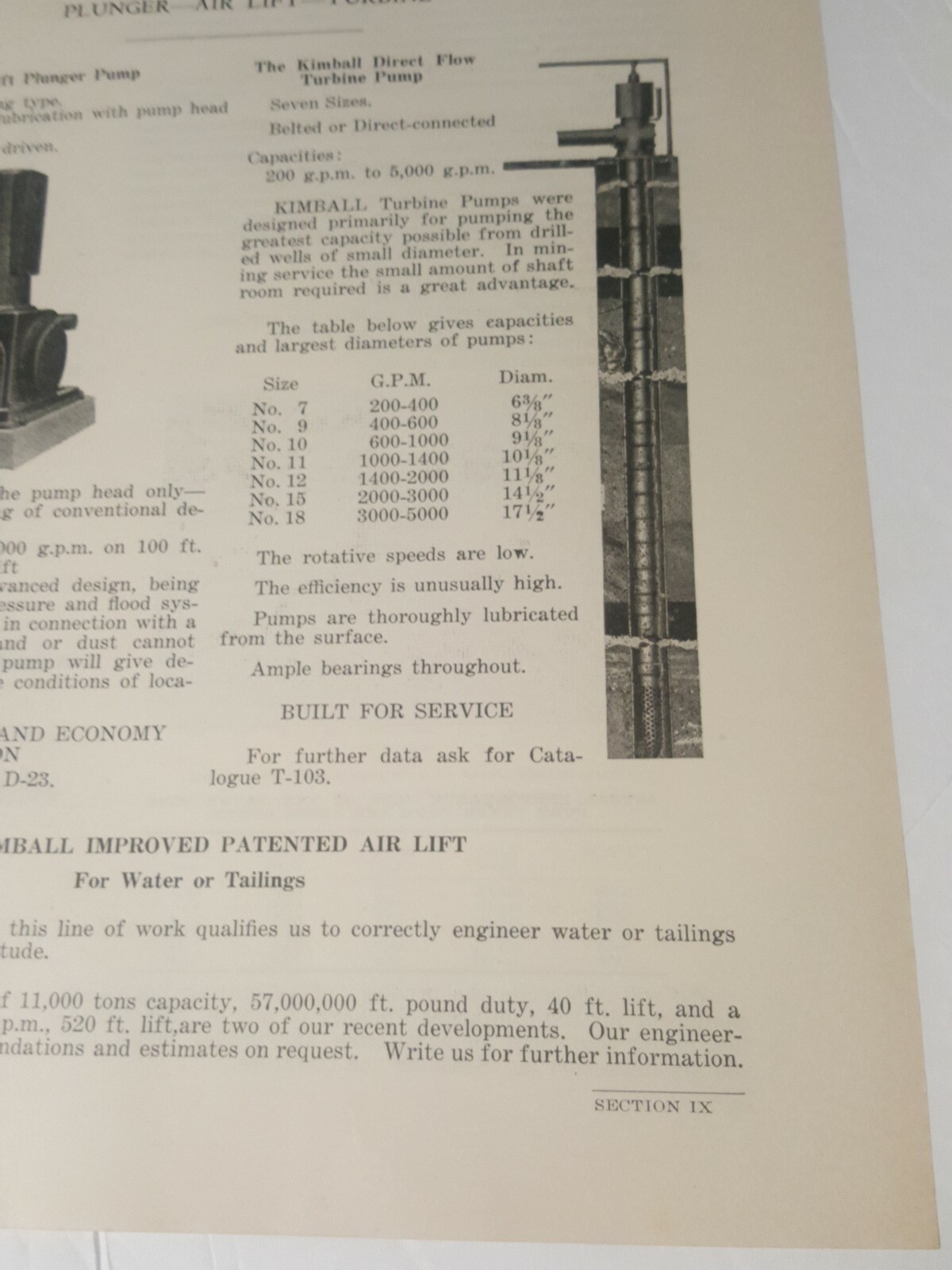 1923 mining print ad FRANK J. KIMBALL COMPANY 1860 E 15th st Los Angeles CA