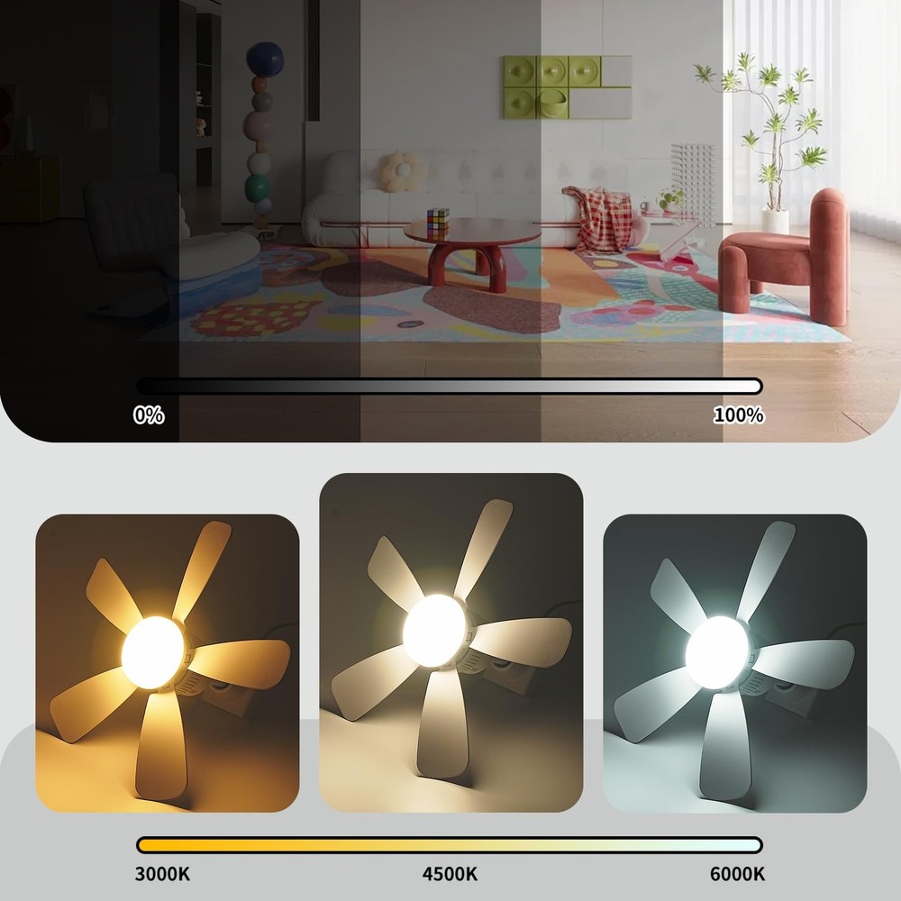 Socket Light Fan with Remote(Pairing Required), Light Socket Ceiling Fan – Tu...
