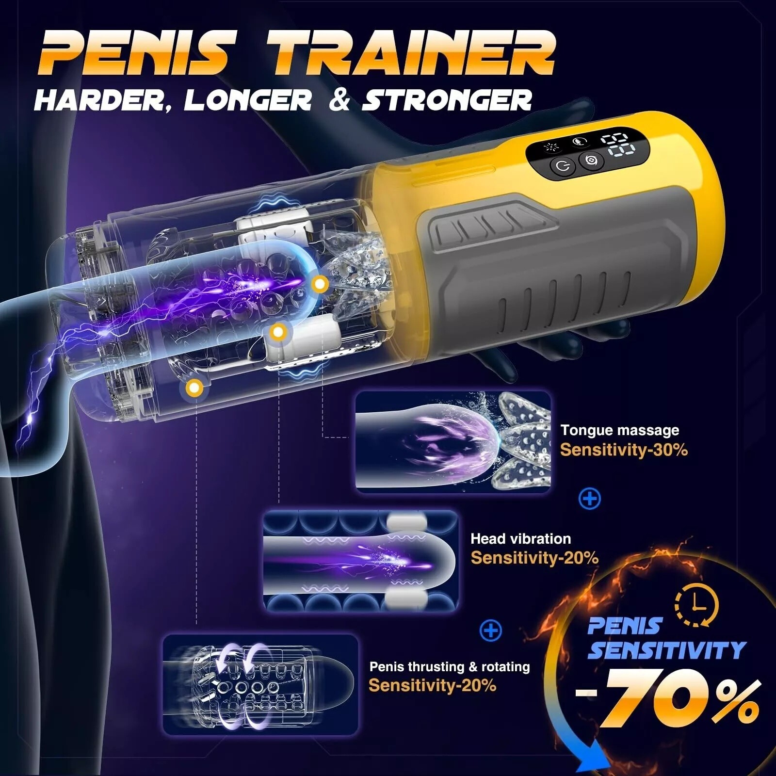 Male Masturbaters Automatic HandsFree Rotating Cup Thrusting Stroker Men Sex Toy
