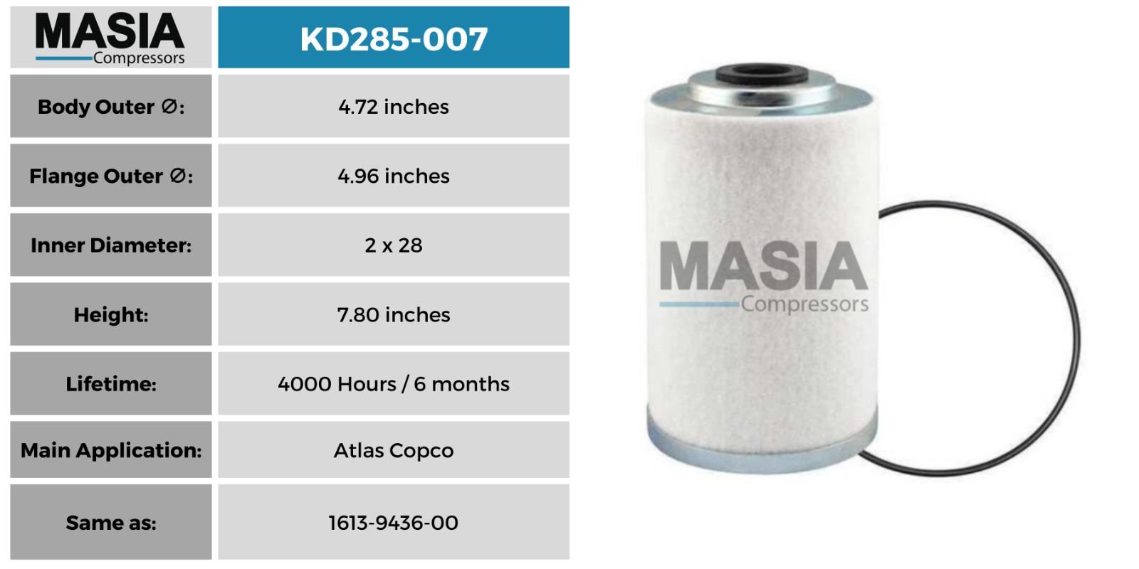 1615-9436-00 Atlas Copco Separator Filter. Also 2911-0068-00. For Portable Units