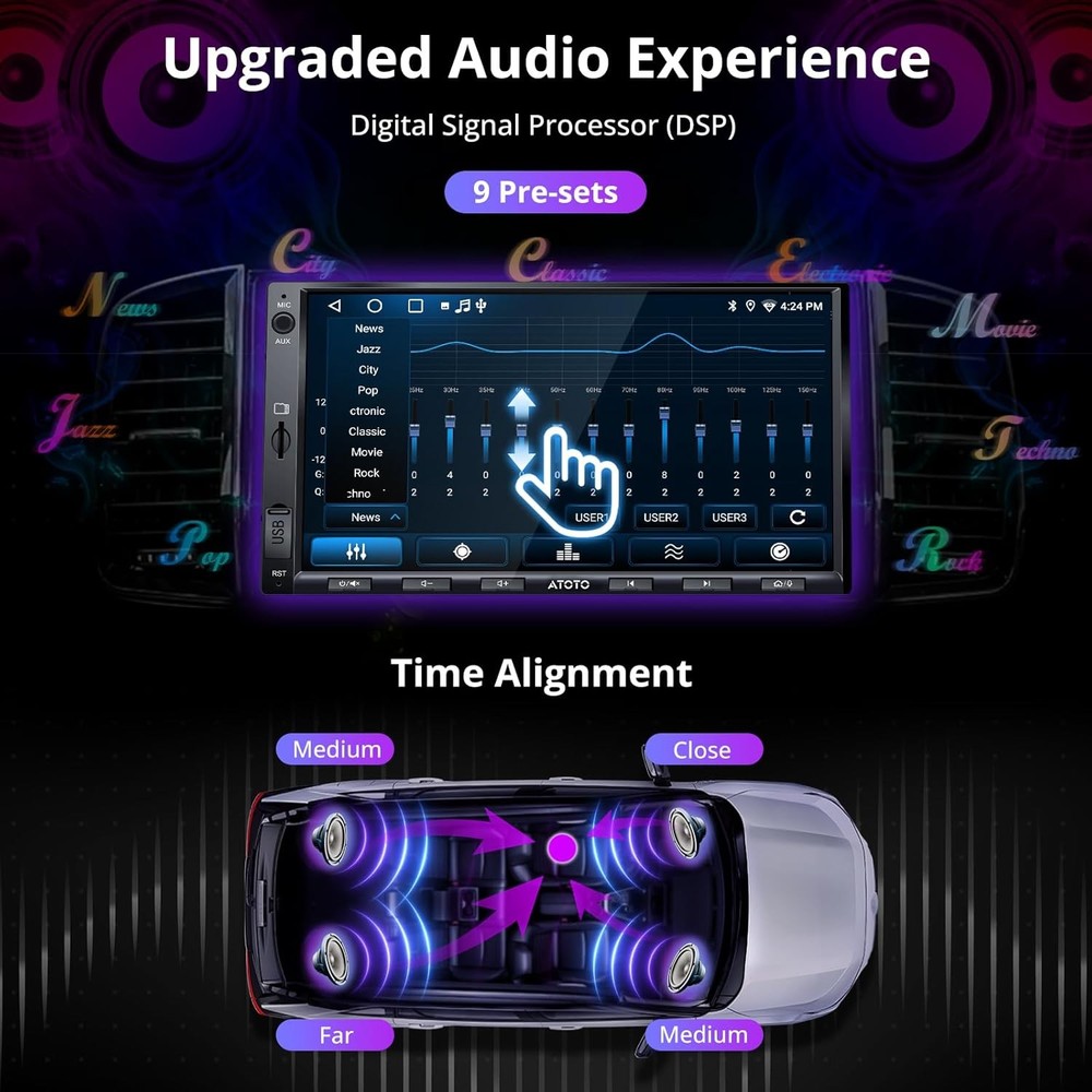 ATOTO A5L 7inch Android Double DIN Car Stereo Wireless
