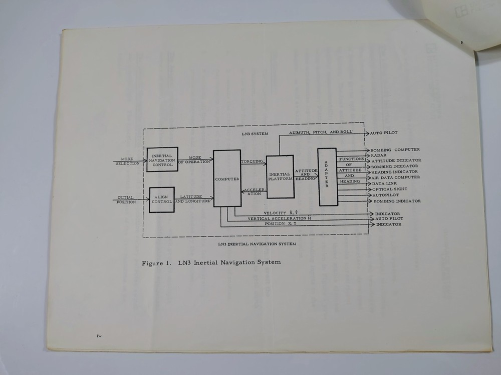 Cold War Litton LN-3 Inertial Navigation System Docs w/ Engineer Notes 1960