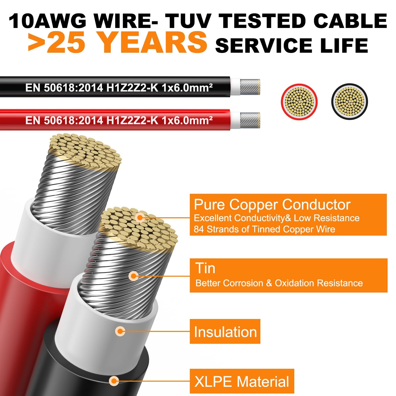 Oududianzi 2x50 Feet Solar Panel Wire, 10AWG 50FT R&B 10AWG, Black Red