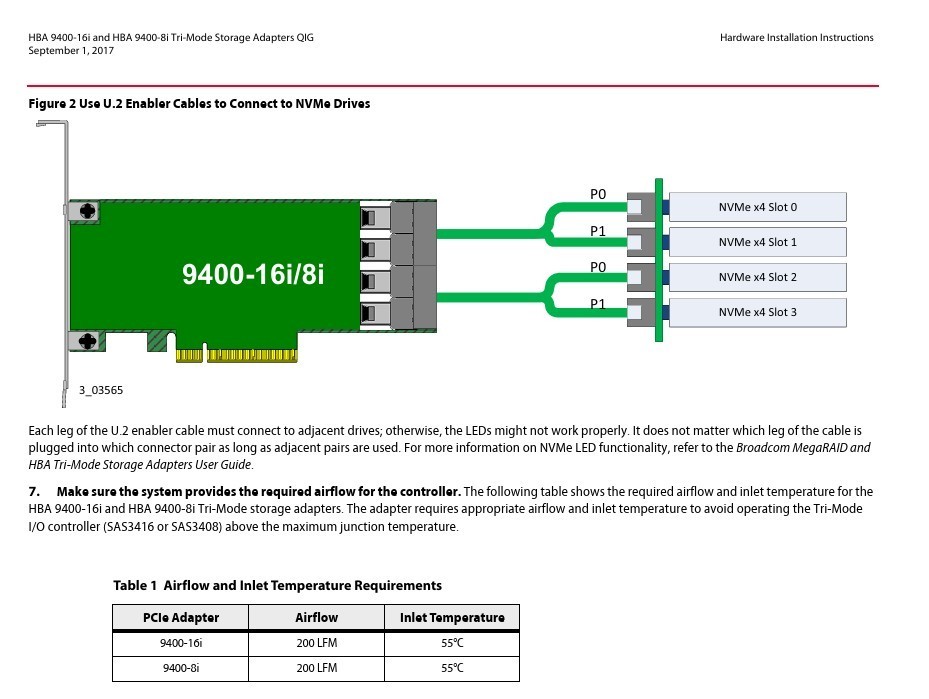 LSI 9400-16i PCIe 3.1 x8 NVMe SAS SATA Tri-Mode HBA Controller ✅ Low Profile