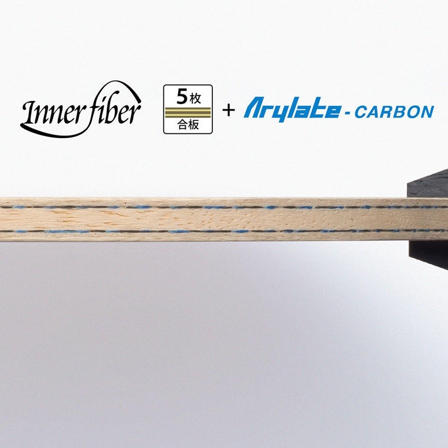 Harimoto Innerforce ALC Blade