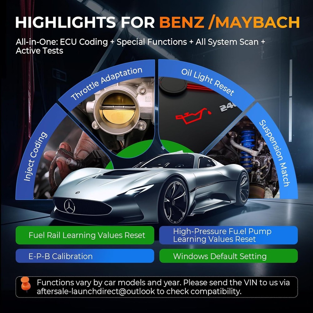 LAUNCH X431 Creader Elite 2.0 ALL System Bidirectional Scaner for Benz/BMW/Audi