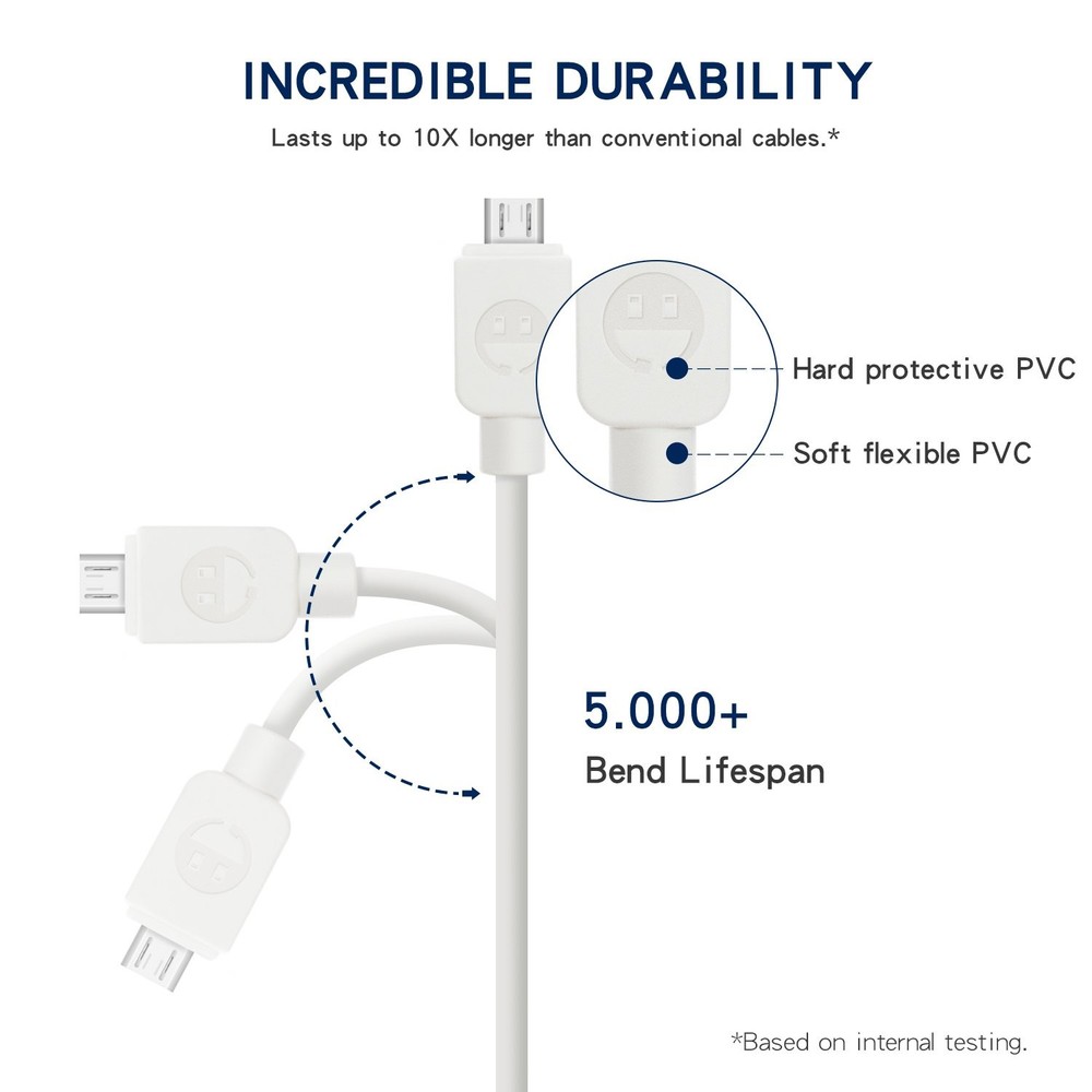 SMALLElectric Micro USB Cable (5-Pack, 6FT) Android Charger, 5PACK 6FT, White