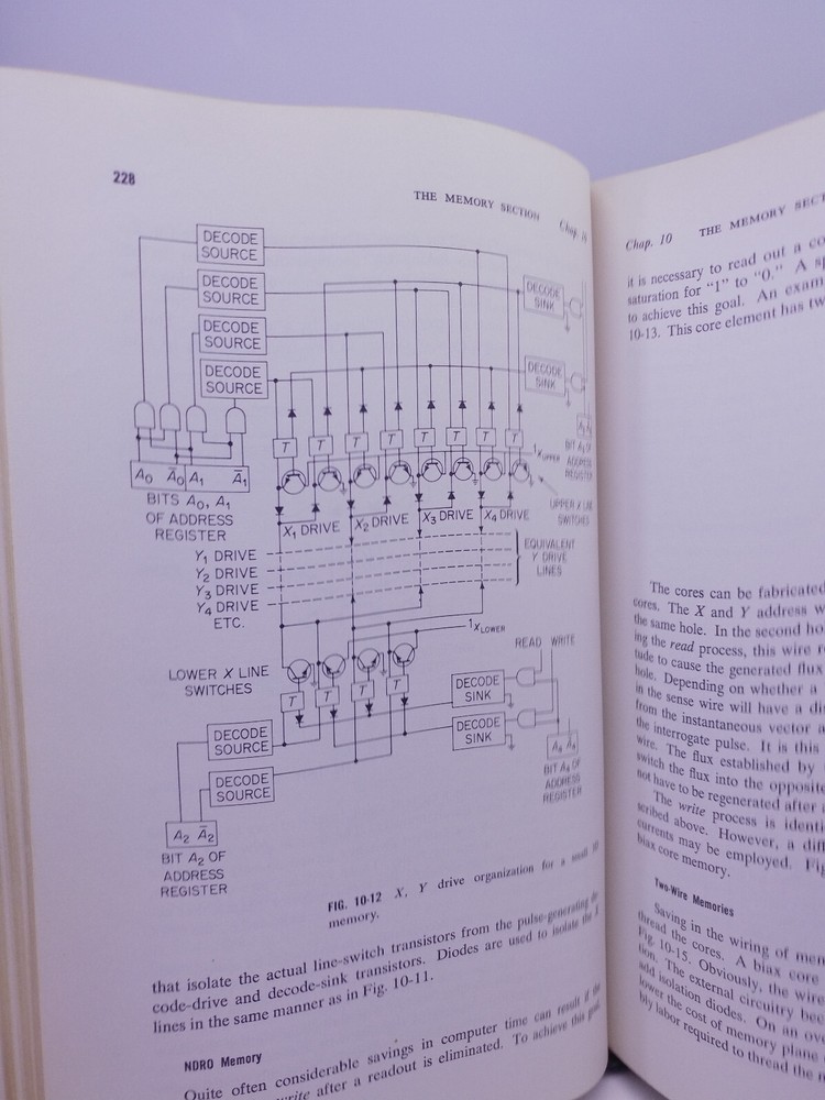 Introduction to the Basic Computer [Hardcover] Eadie Donald 1968 PRENTICE-HALL