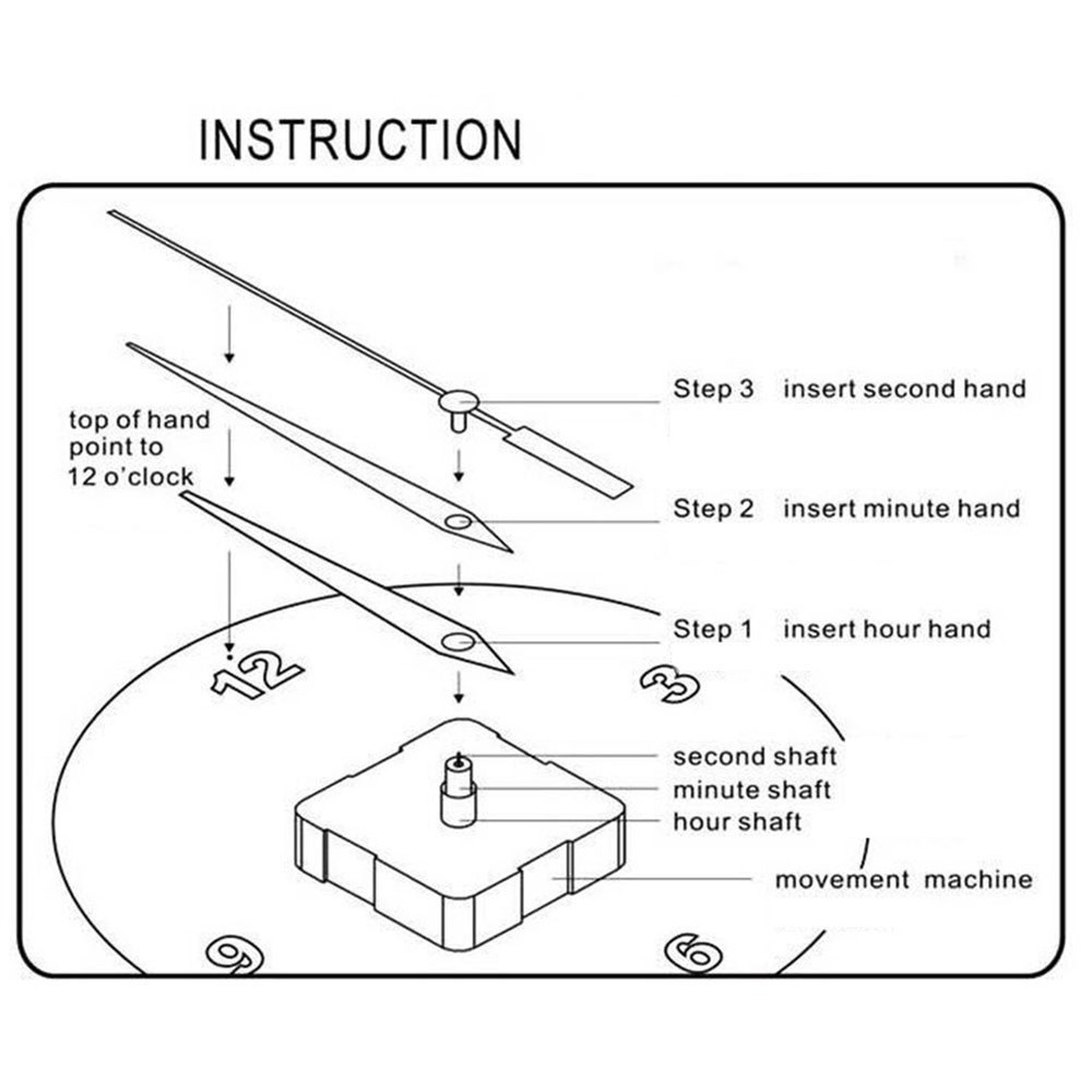 Long Thread Wall Clock Movement Kit Perfect for Repair and Replacement