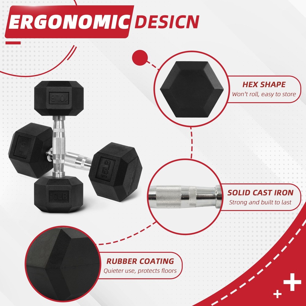 Hex Rubber Dumbbells 2-Pack Set (5-20 lb Combo) – Cast Iron Core