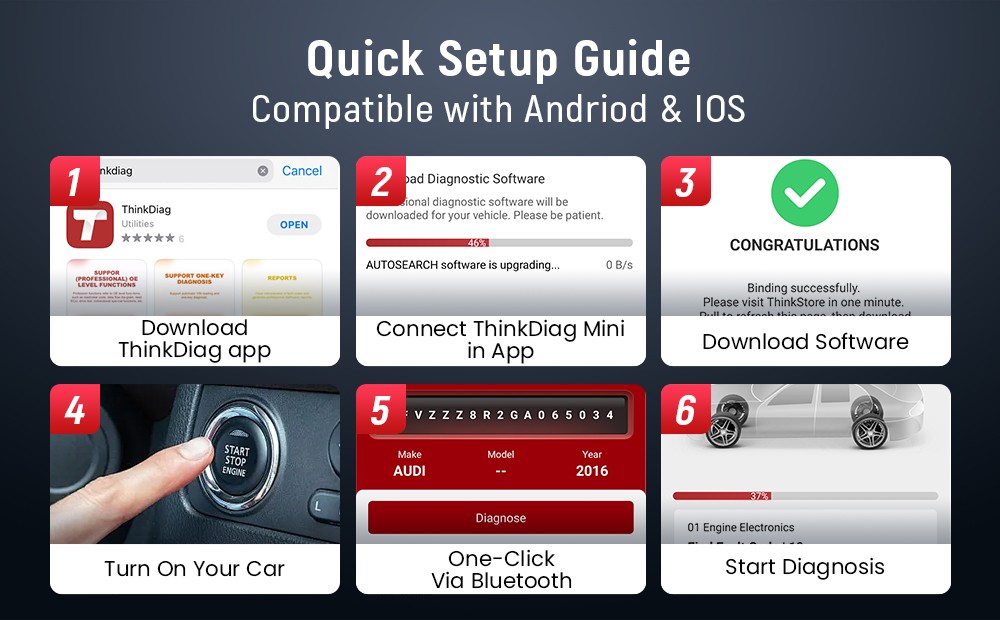 THINKCAR BD6 Car OBD2 Diagnostic Tool Bluetooth Full System Diagnostics 5 Reset